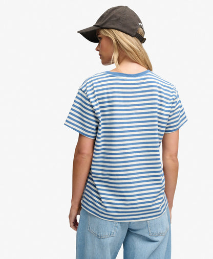 Wedgewood Blue Stripe